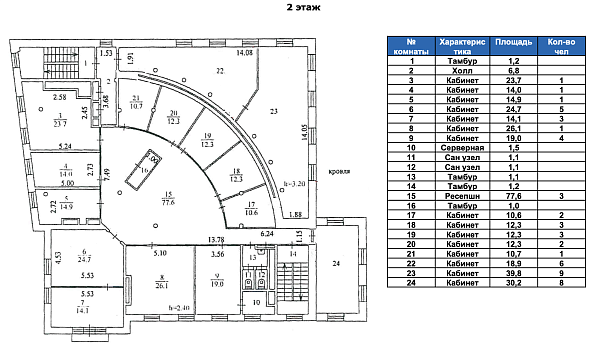 Планы квартир