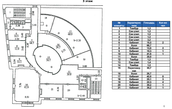 Планы квартир