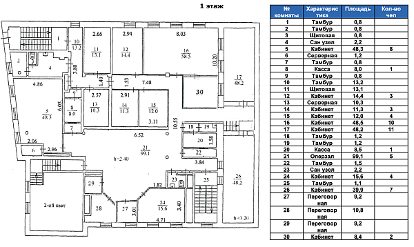 Планы квартир